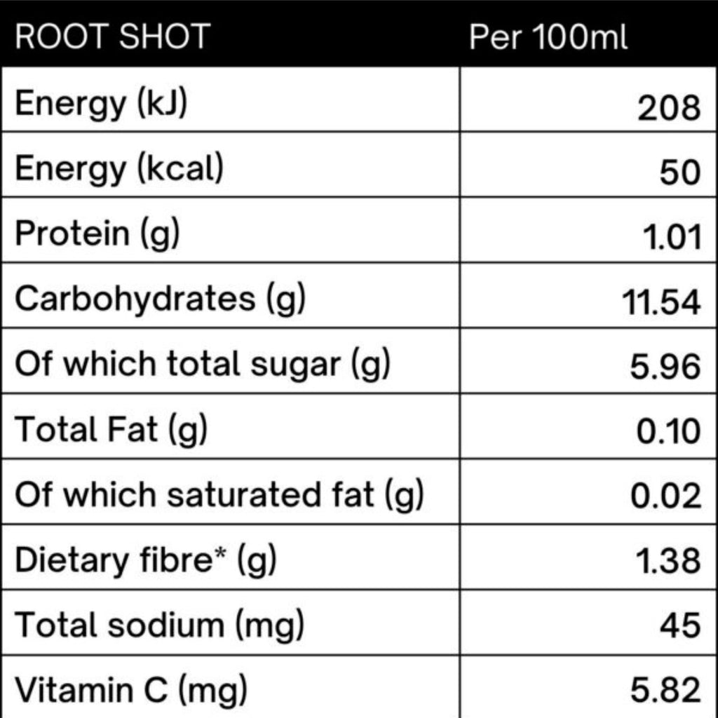 Root Shot