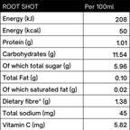 Root Shot