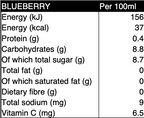 Blueberry Vitamin Bomb