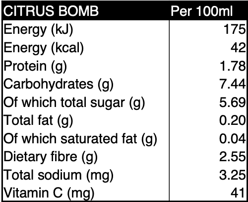 Citrus Bomb