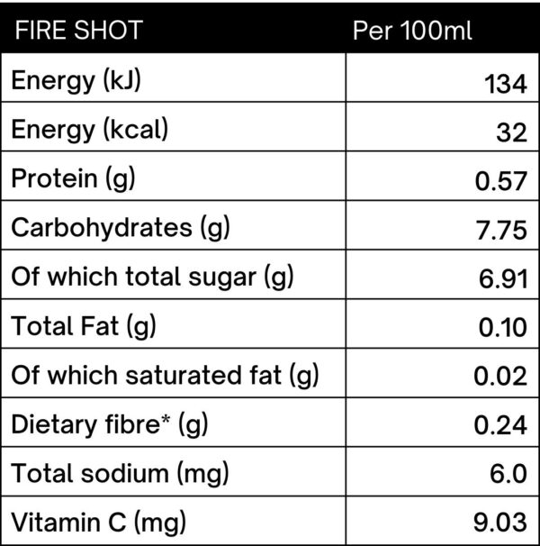 Fireshot