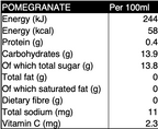 Pomegranate Vitamin Bomb